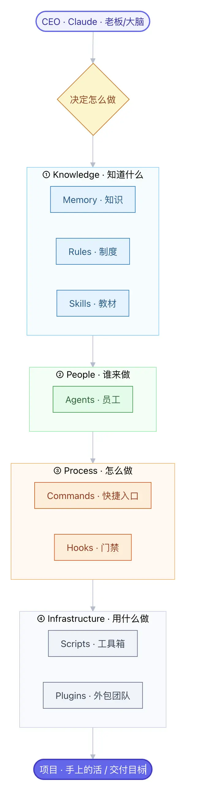 Screenshot 2026-07-30 at 5.55.48 PM.jpg